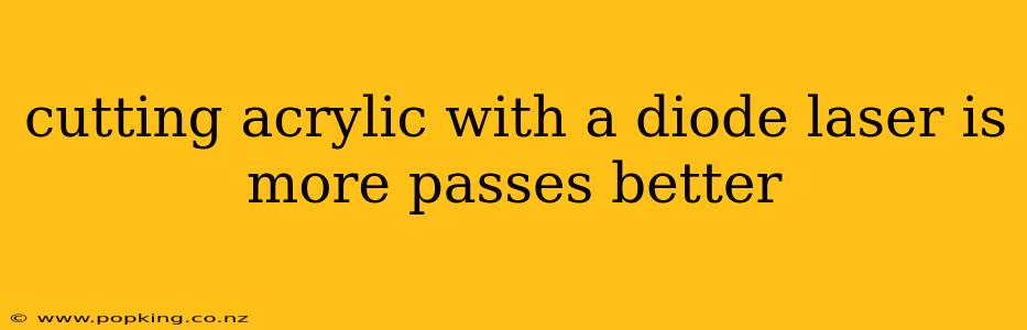 cutting acrylic with a diode laser is more passes better