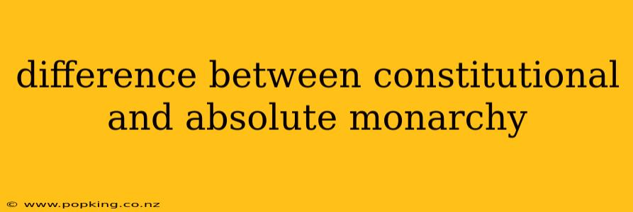 difference between constitutional and absolute monarchy