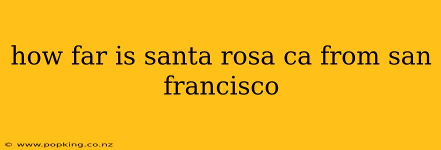 how far is santa rosa ca from san francisco