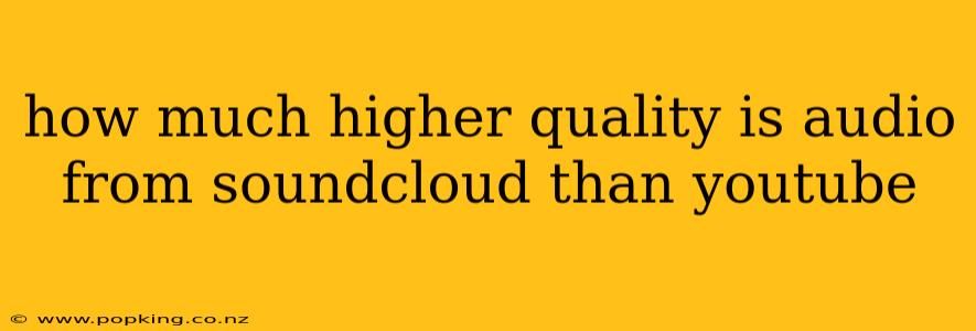 how much higher quality is audio from soundcloud than youtube