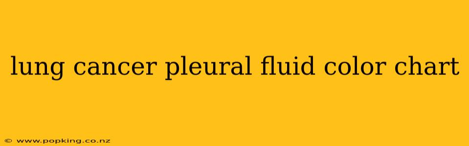 lung cancer pleural fluid color chart