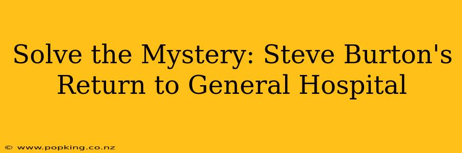 Solve the Mystery: Steve Burton's Return to General Hospital