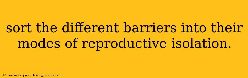 sort the different barriers into their modes of reproductive isolation.