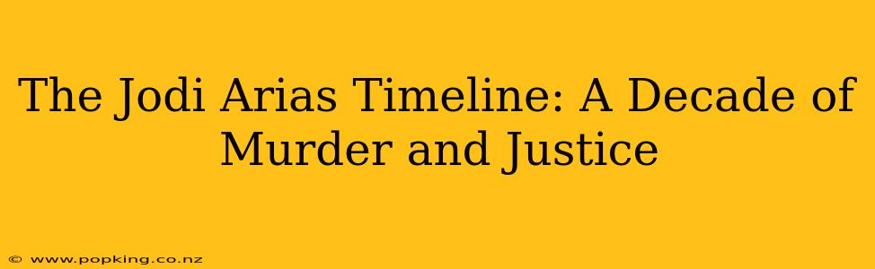The Jodi Arias Timeline: A Decade of Murder and Justice