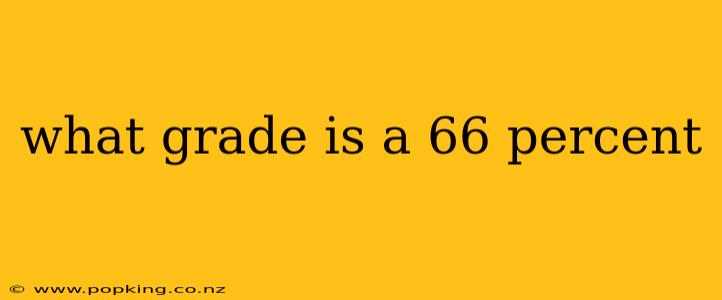 what grade is a 66 percent