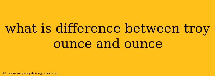 what is difference between troy ounce and ounce