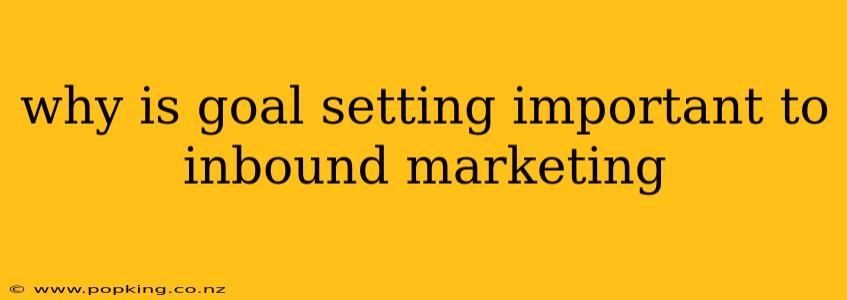 why is goal setting important to inbound marketing